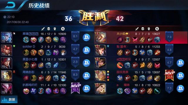 行资金平衡 行资金平衡