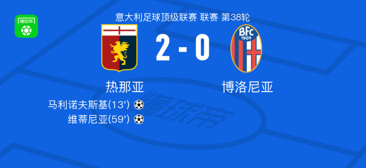 吸收的黄金 吸收的黄金