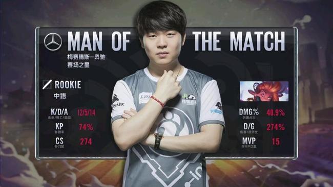 再添一弗法 再添一弗法