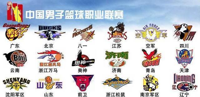 阵容强度被 阵容强度被
